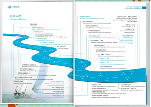 長隆科技發展圖