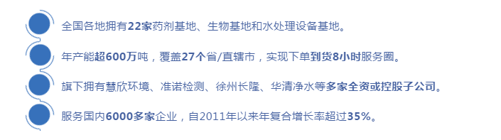 深圳市長(zhǎng)隆科技有限公司概況