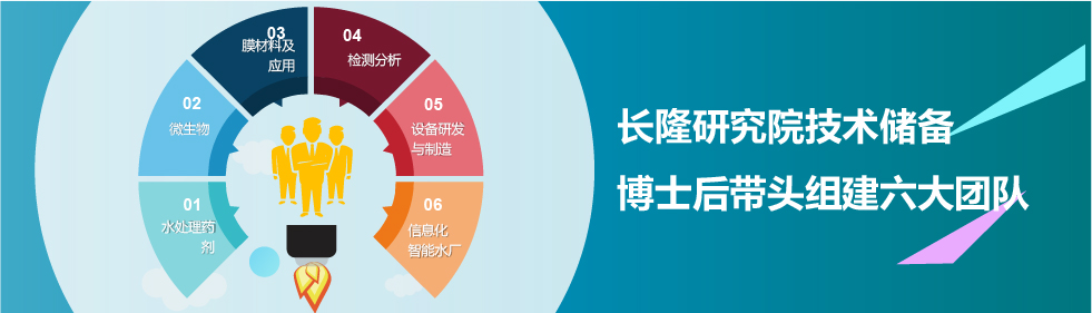長隆科技技術(shù)團(tuán)隊